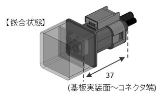 同軸＋4ピンコネクタ