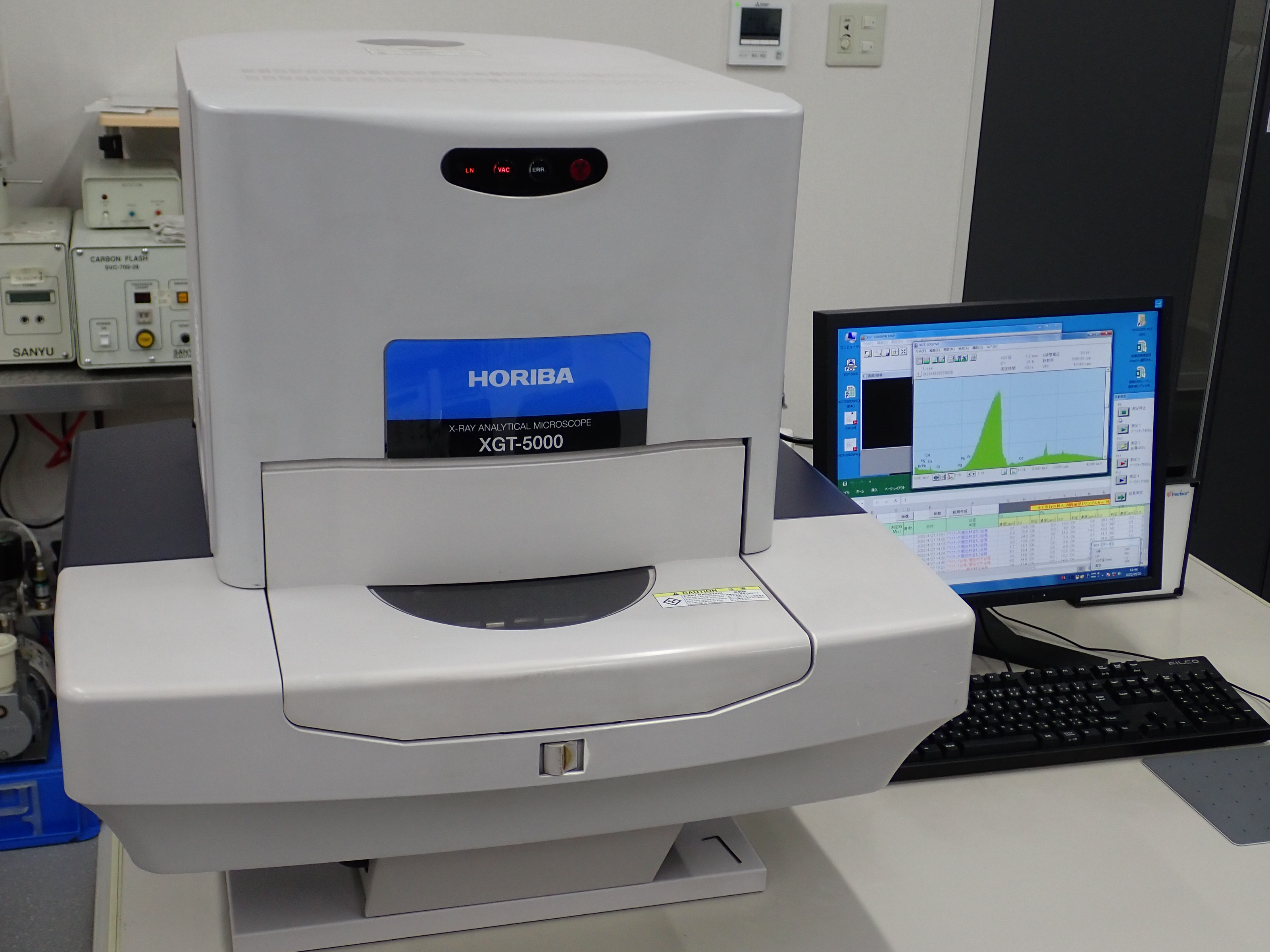 XRF measurement