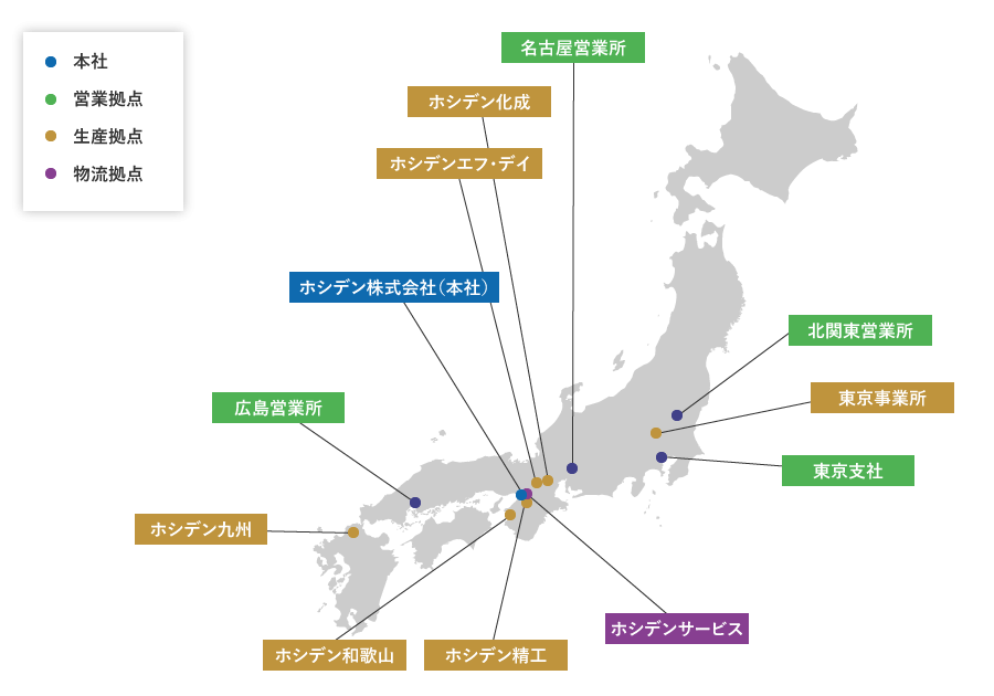 日本拠点一覧