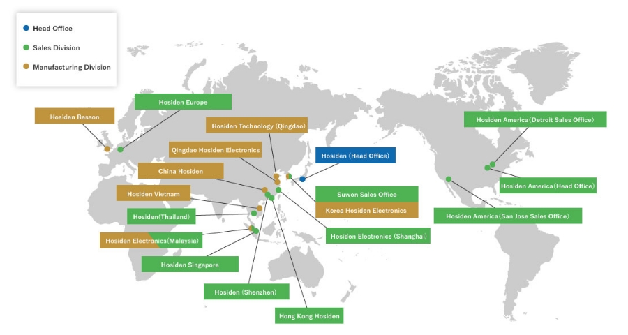 Overseas network