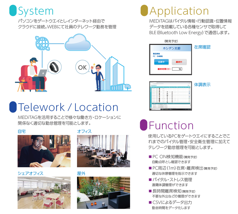 テレワークの健康・勤怠をサポートするIOTソリューション